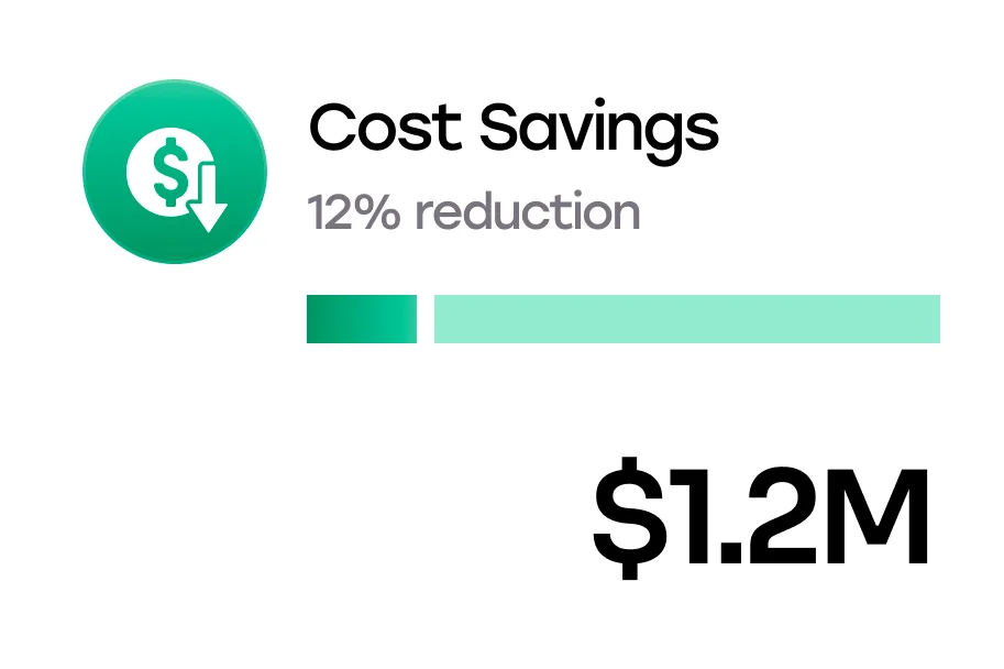 Maximize Claims Processing Accuracy