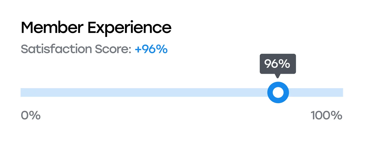 Maximize Claims Processing Accuracy