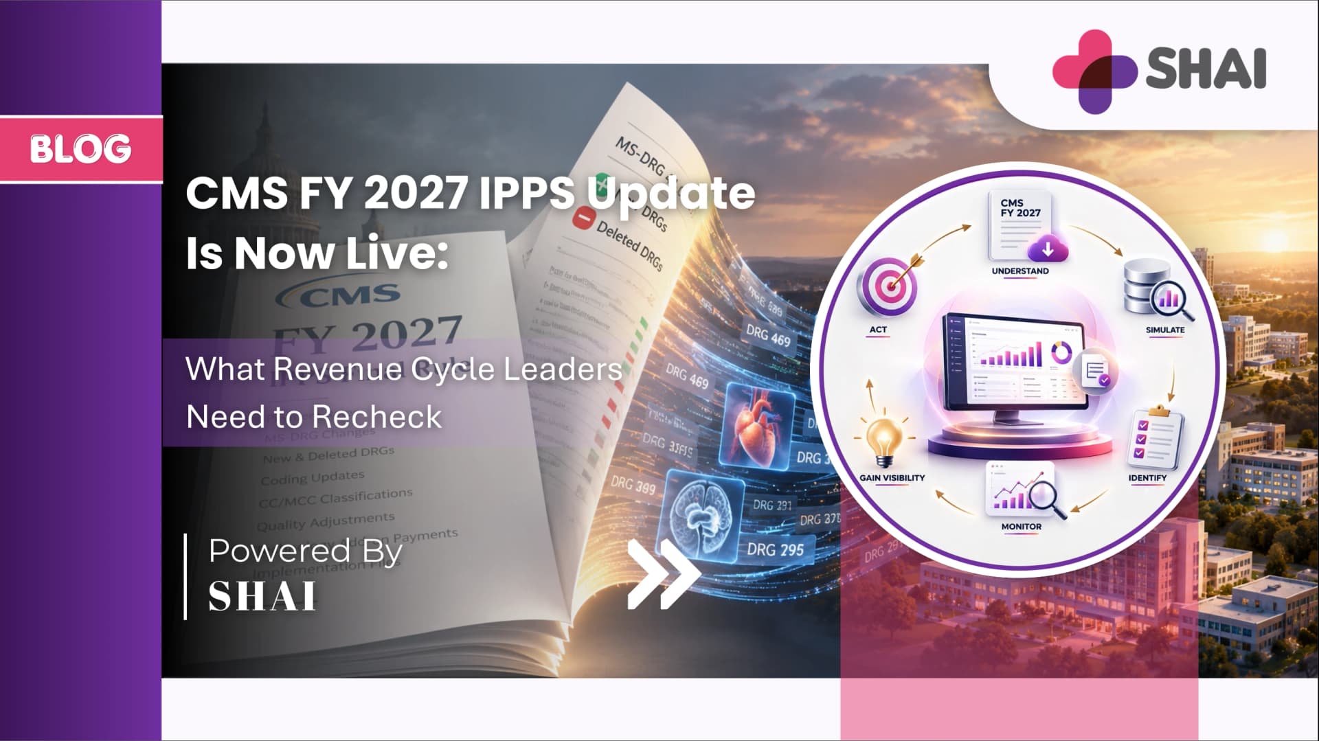 CMS FY 2027 IPPS Update Is Now Live: What Revenue Cycle Leaders Need to Recheck
