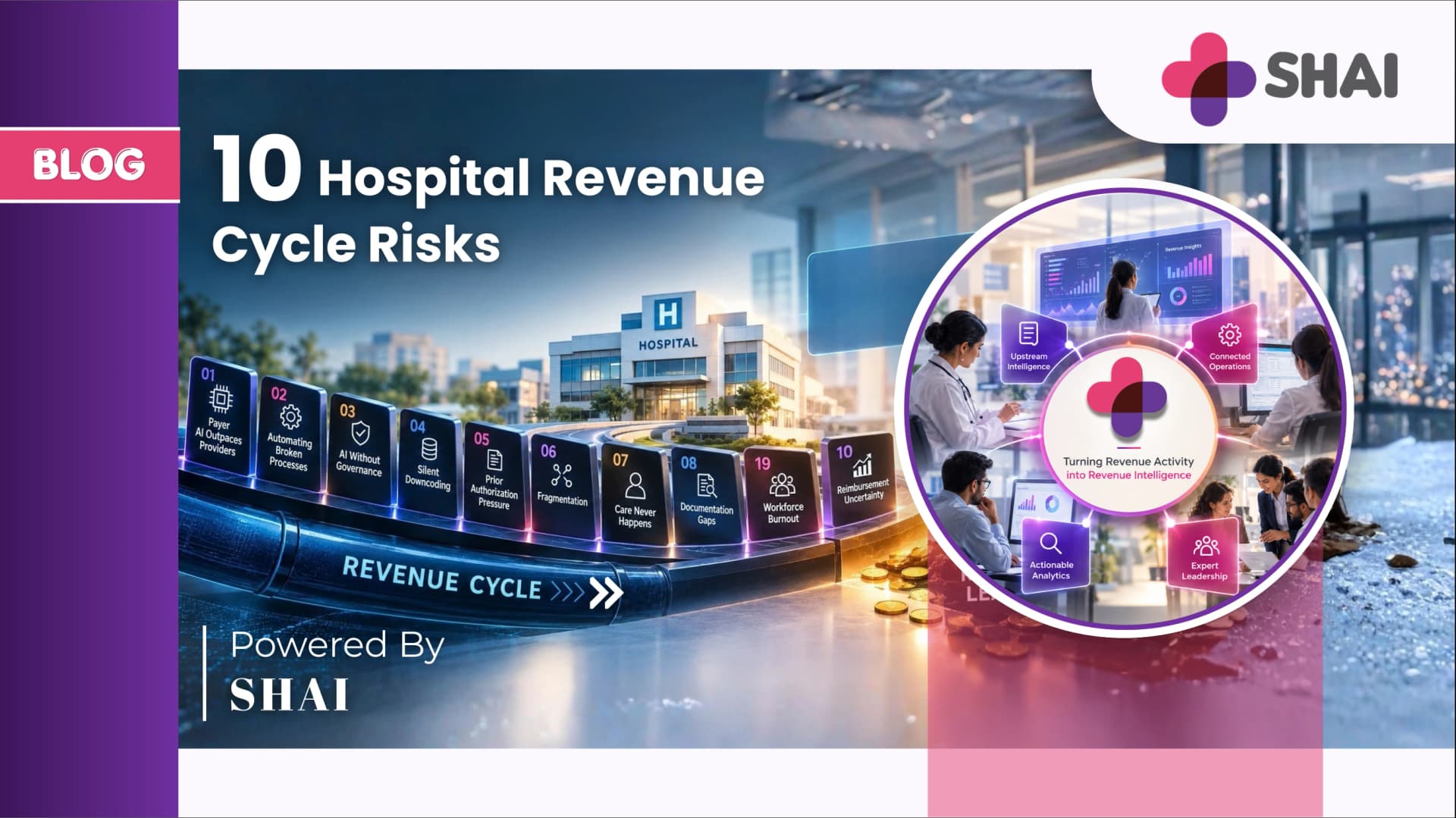 10 Hospital Revenue Cycle Risks — and What Automation Makes Worse