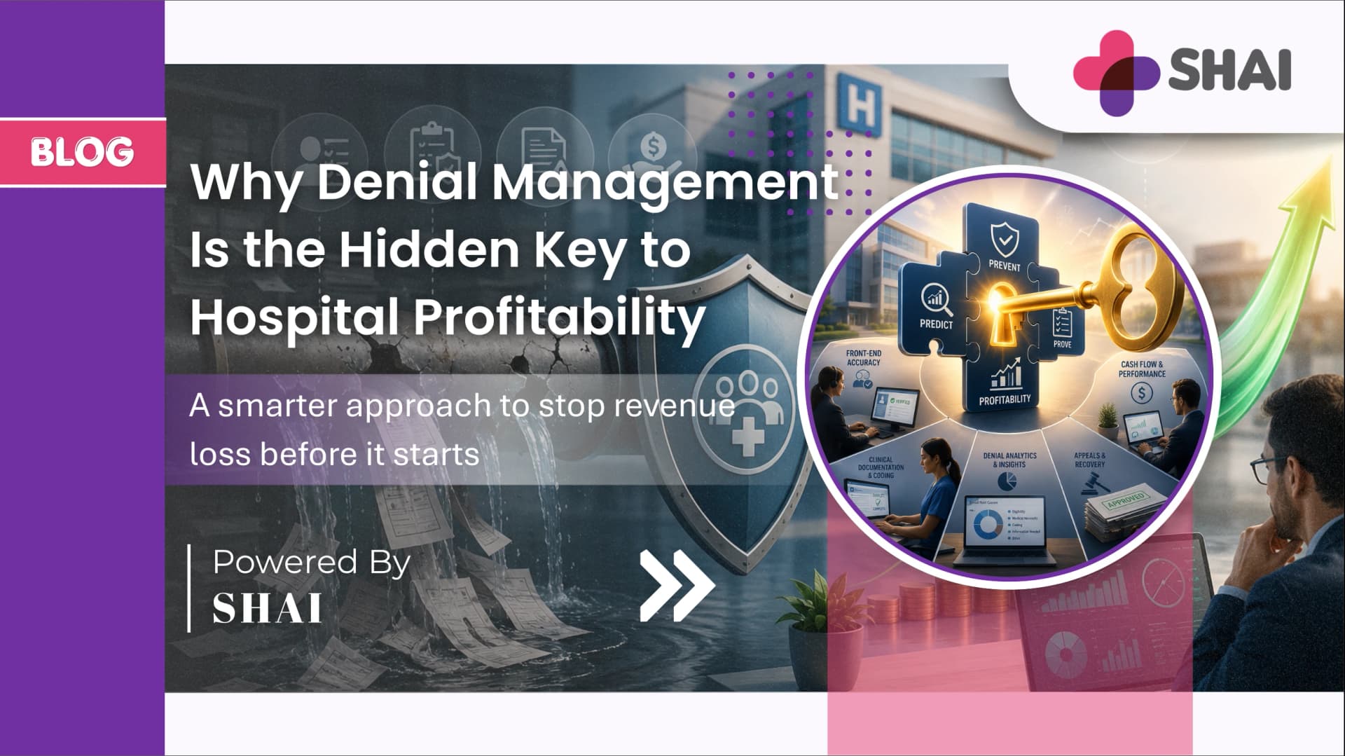 Why Denial Management Is the Hidden Key to Hospital Profitability Shape