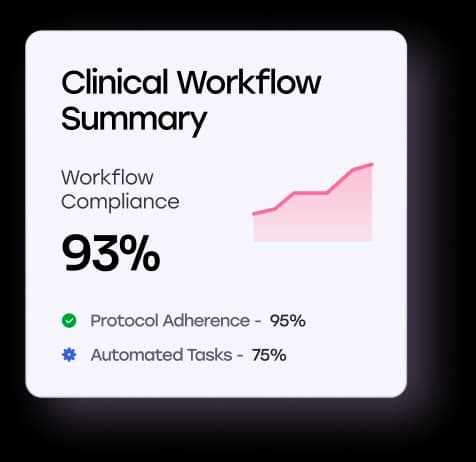 Helping Healthcare Companies