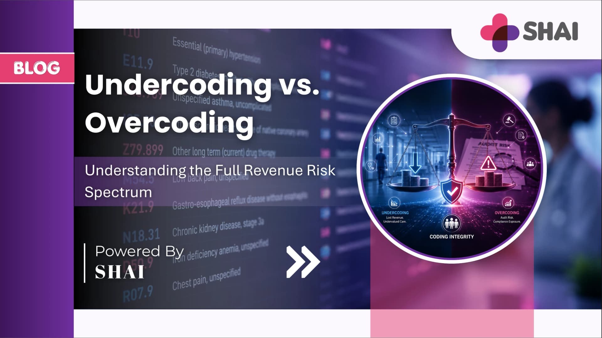 Undercoding vs. Overcoding Understanding the Full Revenue Risk Spectrum