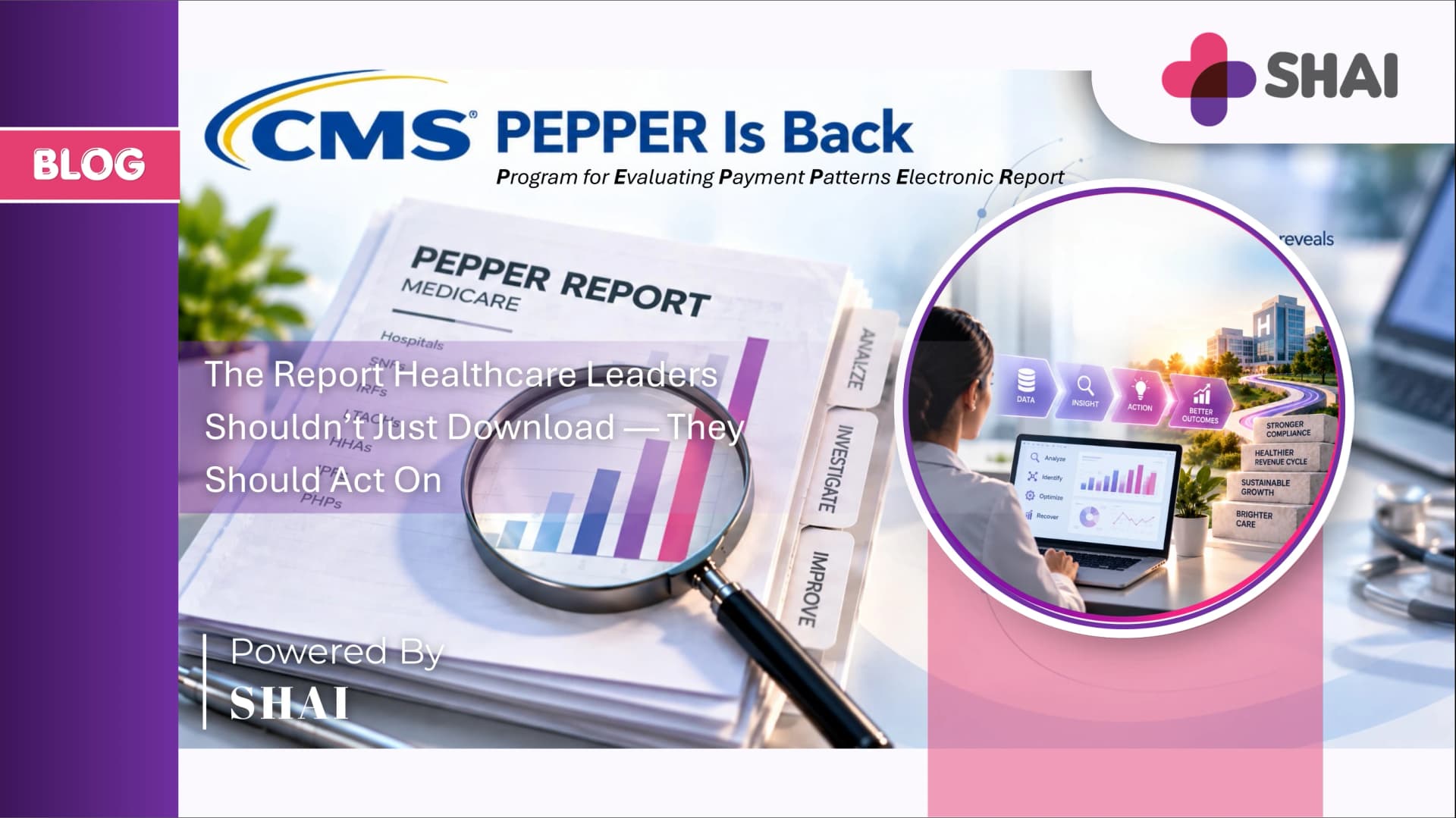 CMS PEPPER Is Back: The Report Healthcare Leaders Shouldn’t Just Download — They Should Act On