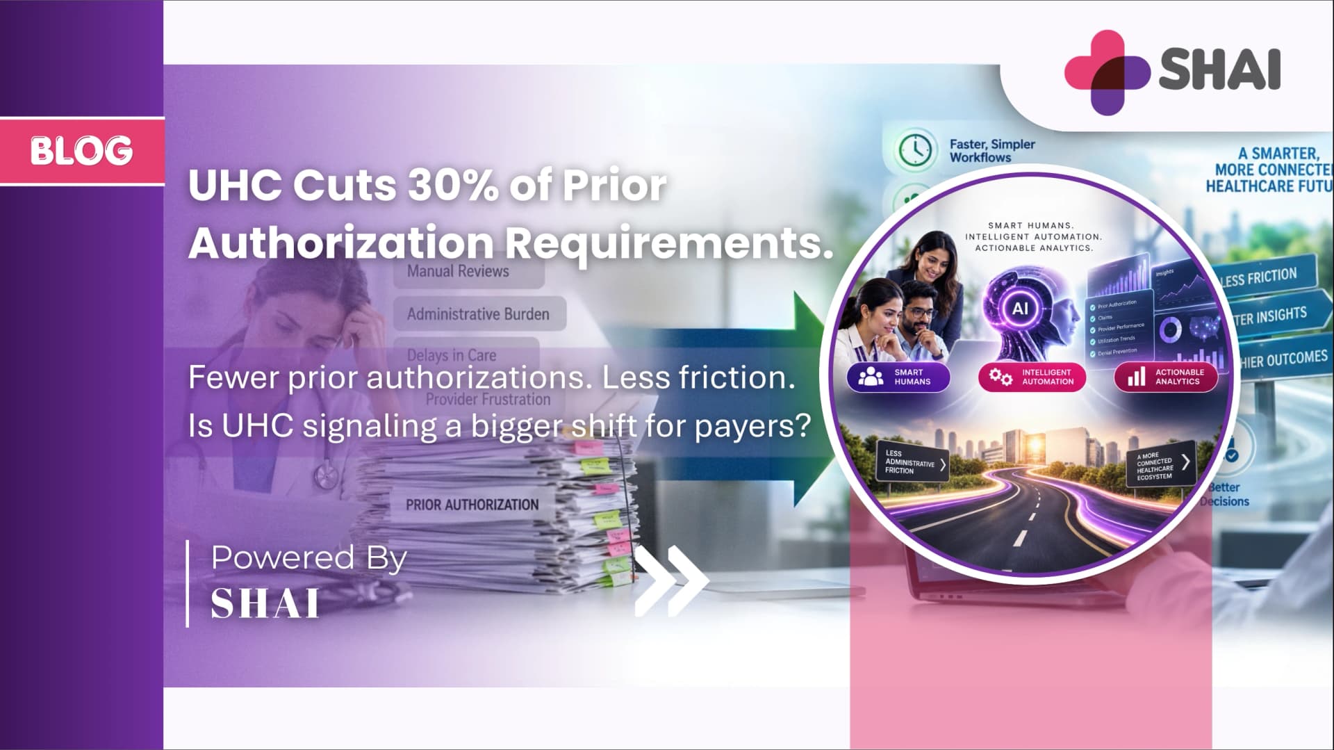 UHC Cuts 30% of Prior Authorization Requirements. What Happens Next?